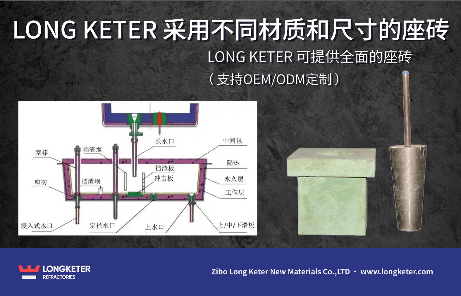 LONG KETER 采用不同材质和尺寸的座砖