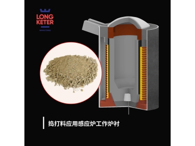 耐火捣打料应用感应炉工作炉衬