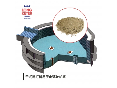 干式捣打料用于电弧炉炉底